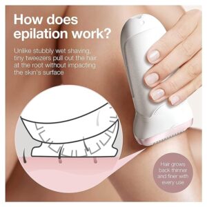 Read more about the article Best Epilator Silk Facial Hair Removal 9