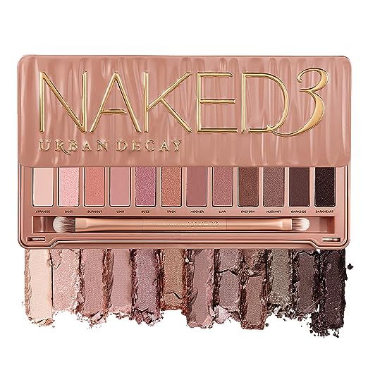 Read more about the article Naked Eyeshadow Palette, 12 Ultra