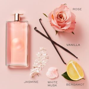 Lancôme Idôle Parfum