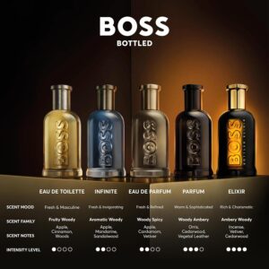 Hugo Boss